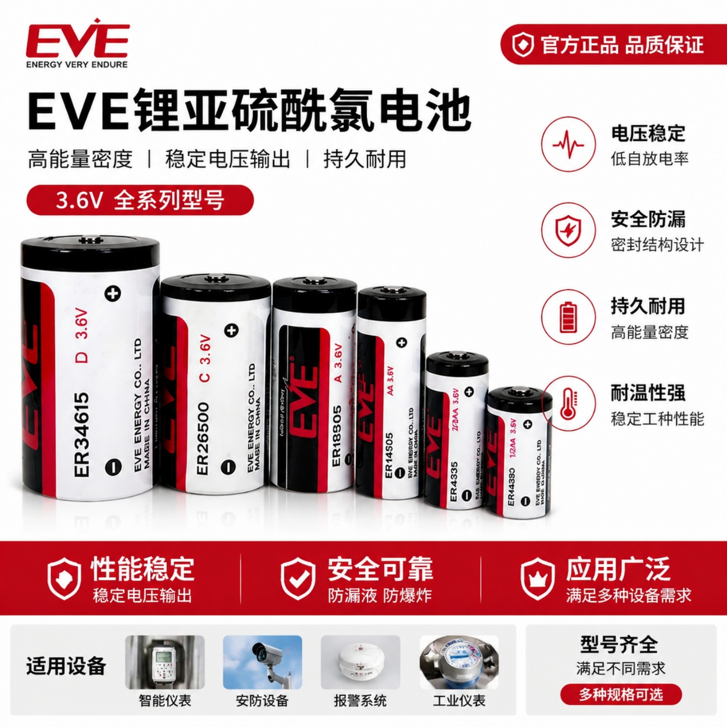 EVE亿纬锂能ER14250 锂亚电池批发 现货供应